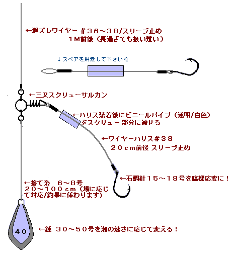 新品未使用　石鯛　ハリス　仕掛け　大物